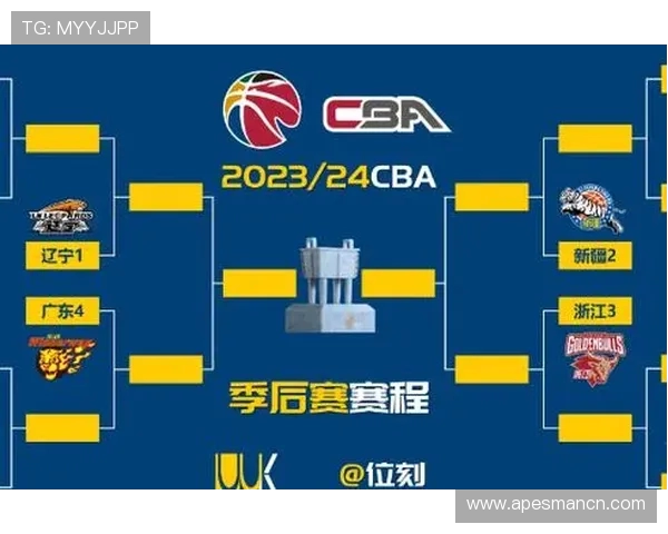 CBA辽宁队与广厦队对决精彩回顾及赛后分析四月二十日赛事亮点